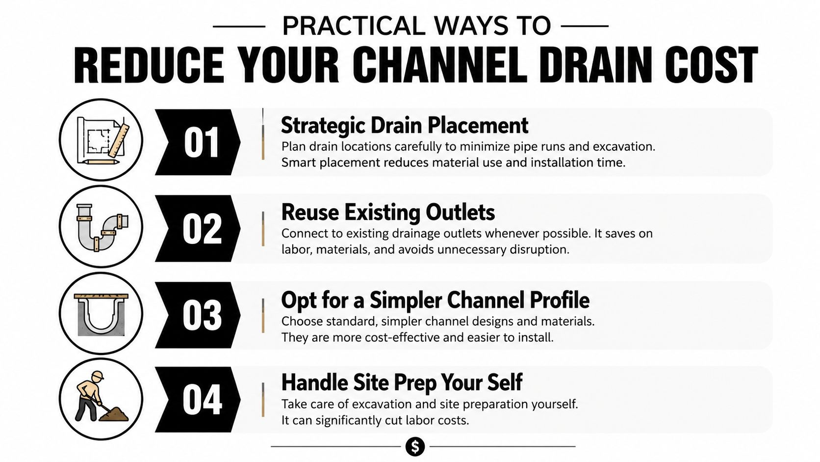 An infographic showing four practical tips to reduce channel drain installation costs, featuring icons and descriptive text.